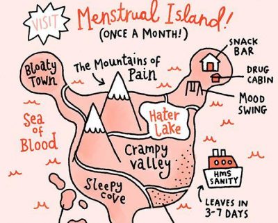 what is premenstrual syndrome
