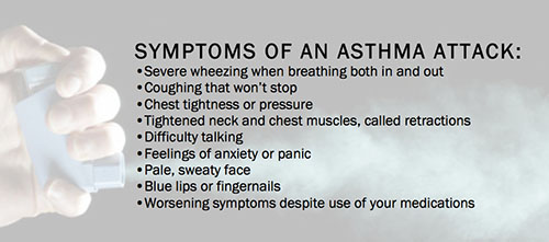 signs and symptoms of an asthma attack