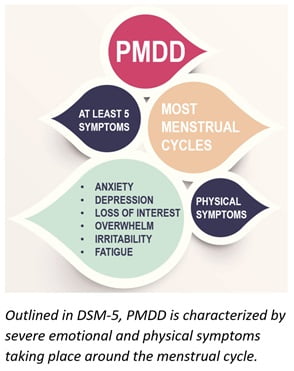 what is pmdd